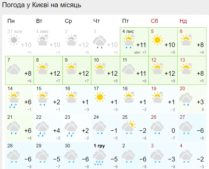 Україну незабаром вхурделить: синоптики приголомшили новим прогнозом погоди